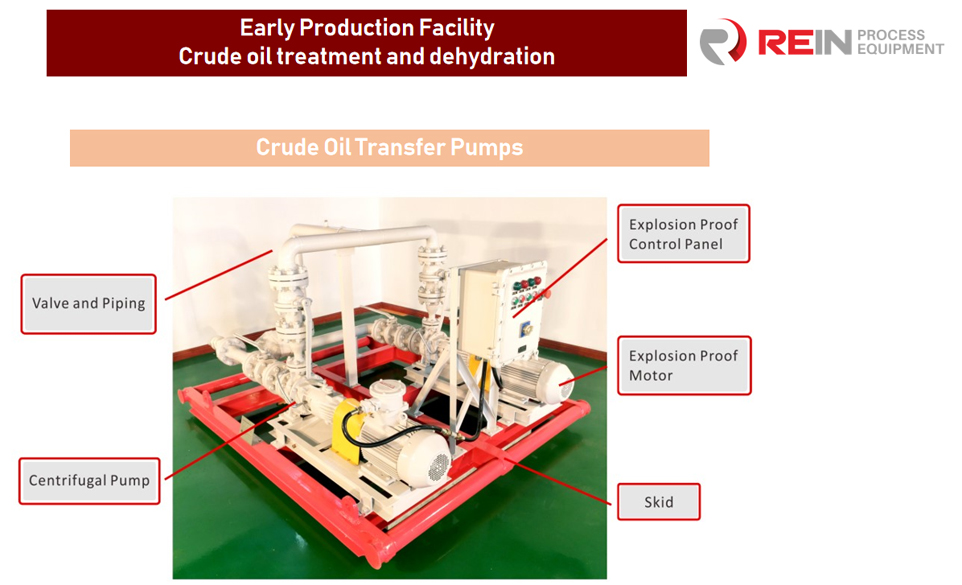 Rein_Process_Equipment_develops_solution_for_crude_oil_heating_separation_treatment_and_dehydration_for_the_client_from_Middle_East_07.jpg