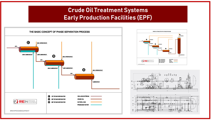 Rein_Process_Equipment_is_looking_forward_to_expanding_its_business_and_improve_technical_support_for_international_and_national_oil_gas_companies_in_Thailand _04.jpg