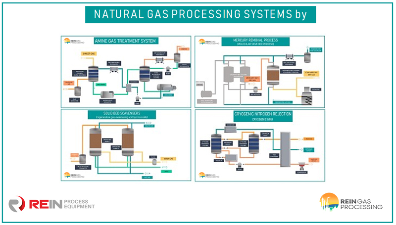 Rein_Process_Equipment_is_looking_forward_to_expanding_its_business_and_improve_technical_support_for_international_and_national_oil_gas_companies_in_Thailand _)6.jpg